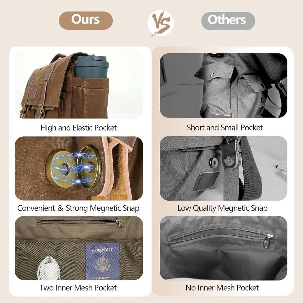 Messenger Bag for Men,14-15.6 Inch Laptop Bag, Water-resistant Waxed Canvas Satc - Picture 7 of 7